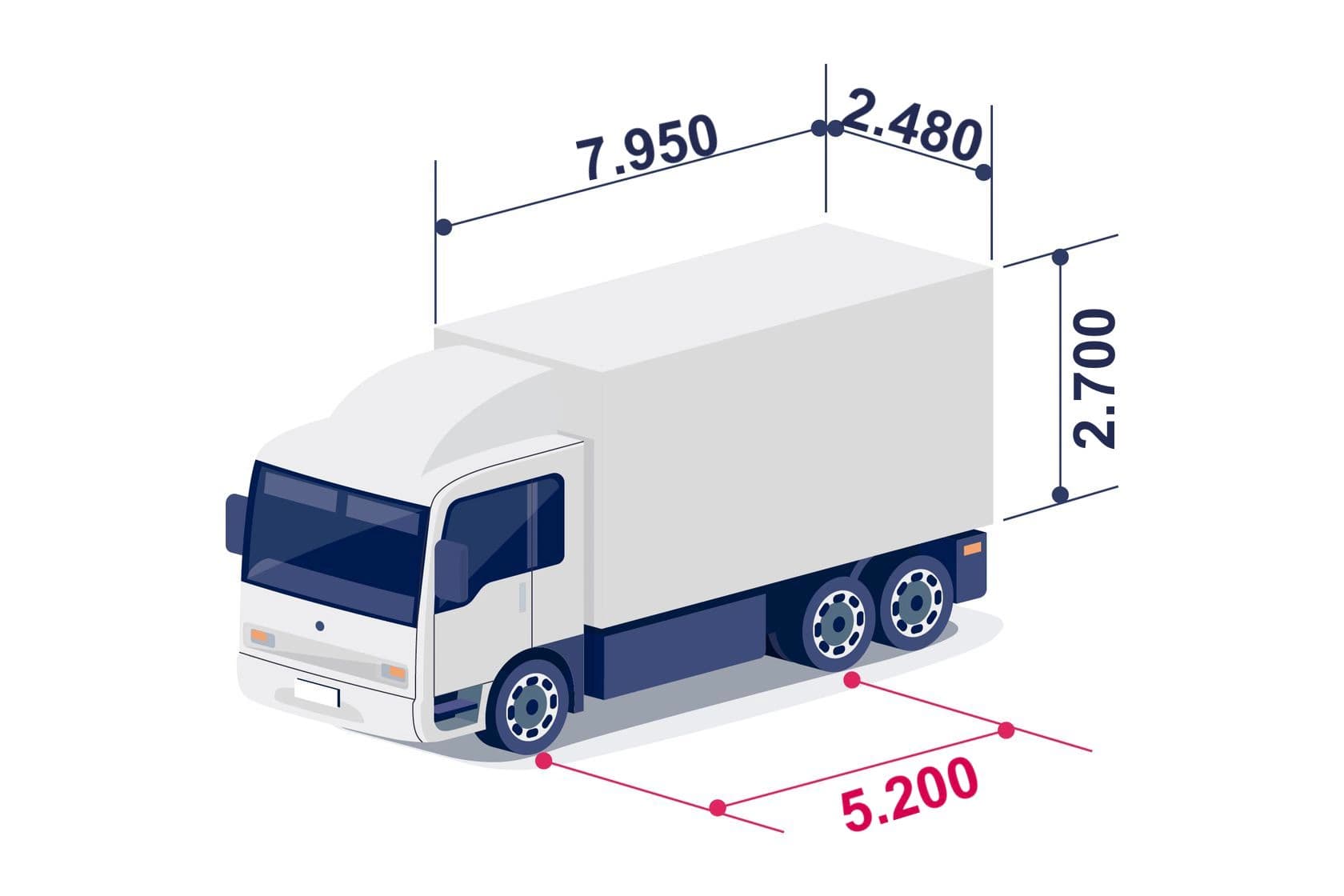 Mesures expressades en mm.
