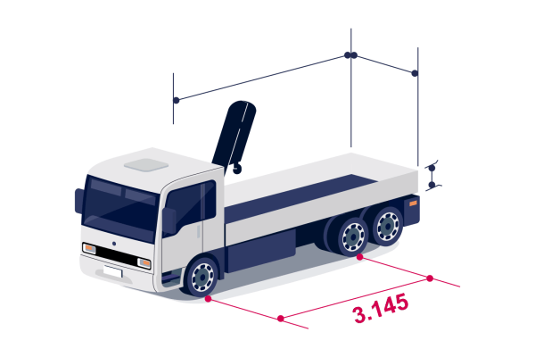 measurements image